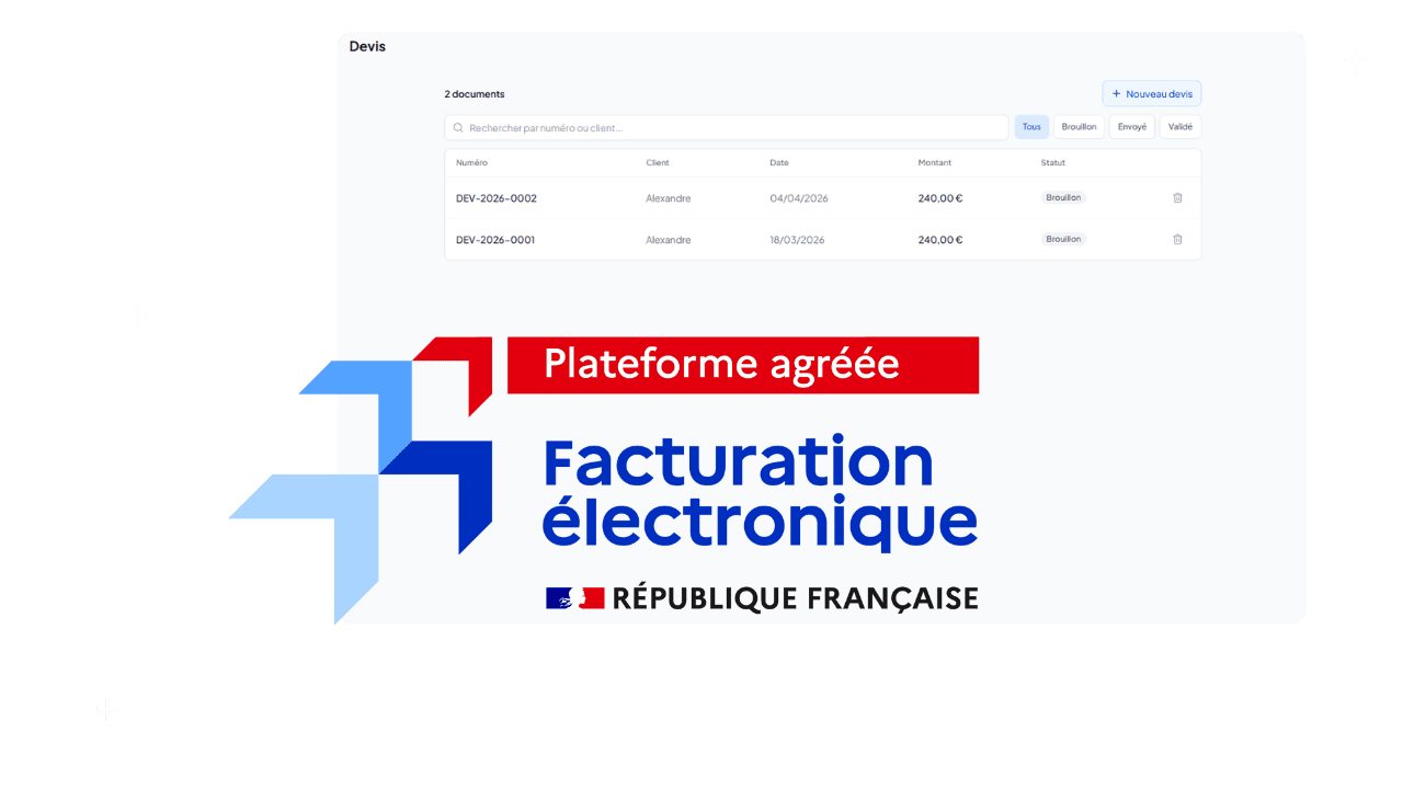 Facturation électronique 2026 Kelyseo