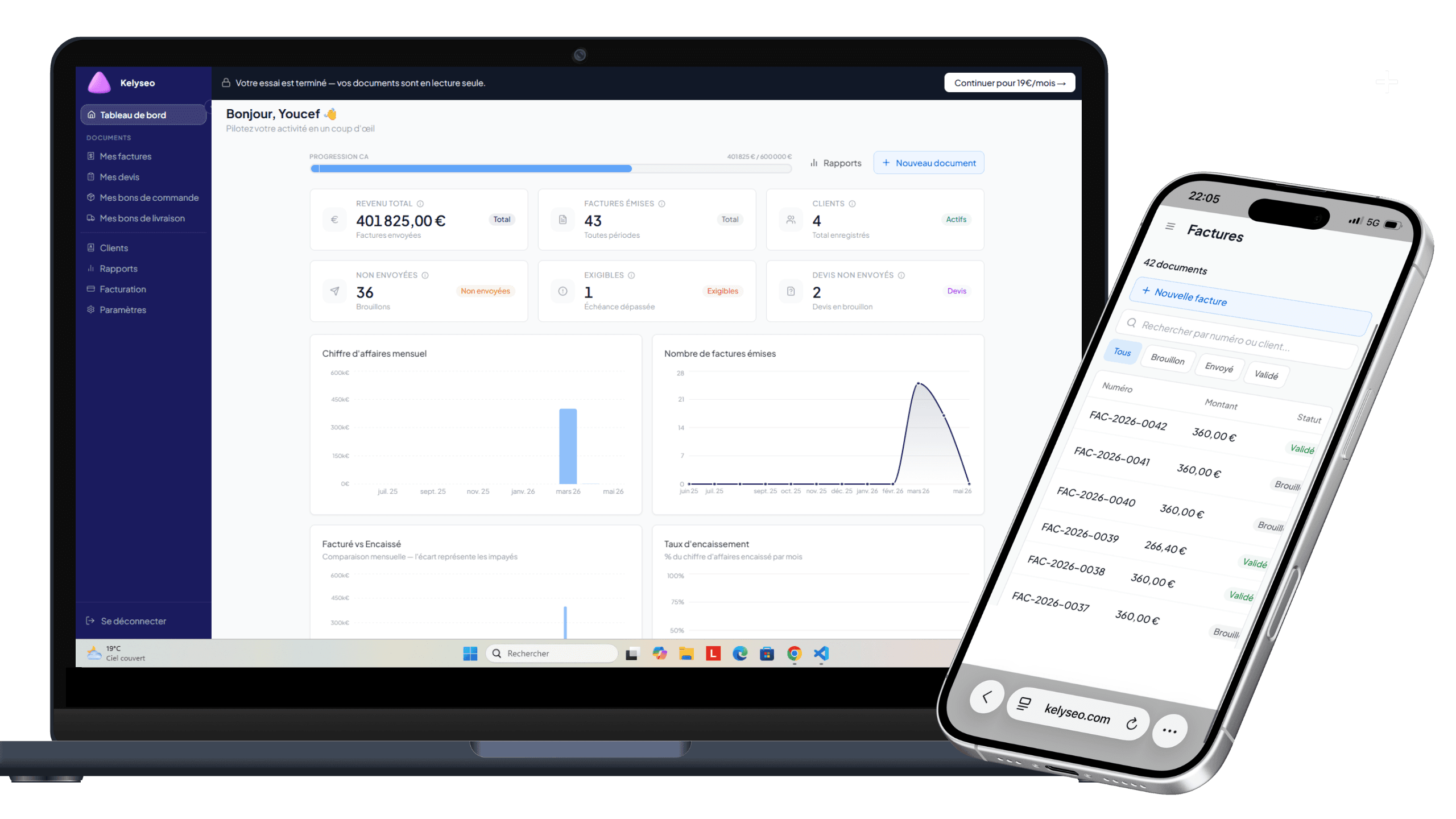 Dashboard Kelyseo, Vue d'ensemble